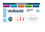 create professional excel dashboards and data visualisation